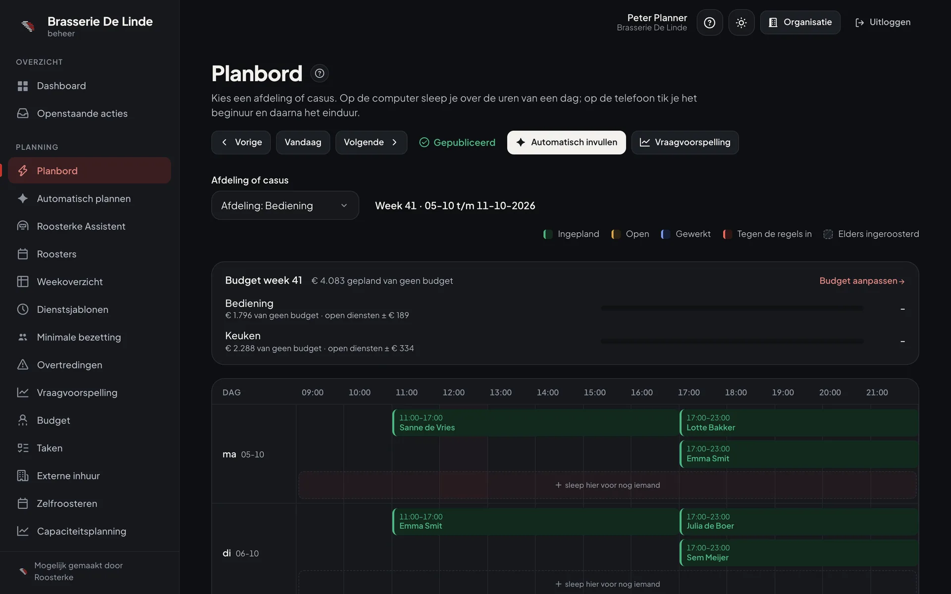 Roosterke-planbord met diensten per dag en het budget per afdeling